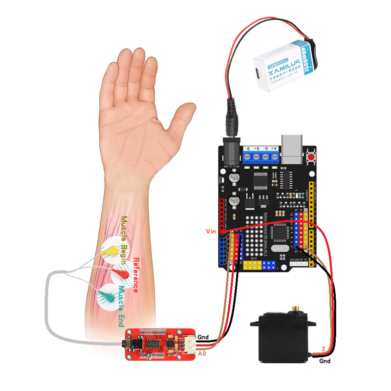 جهاز استشعار ذراع آلي كهربائي  - مراجعة Robot Arm Kit وسعره