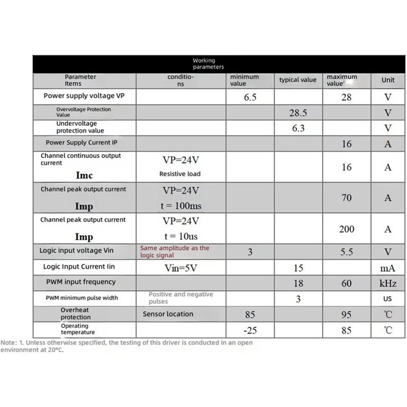 وحدة تحكم محرك تيار مستمر Y50A - مراجعة Motor Driver Module وسعره