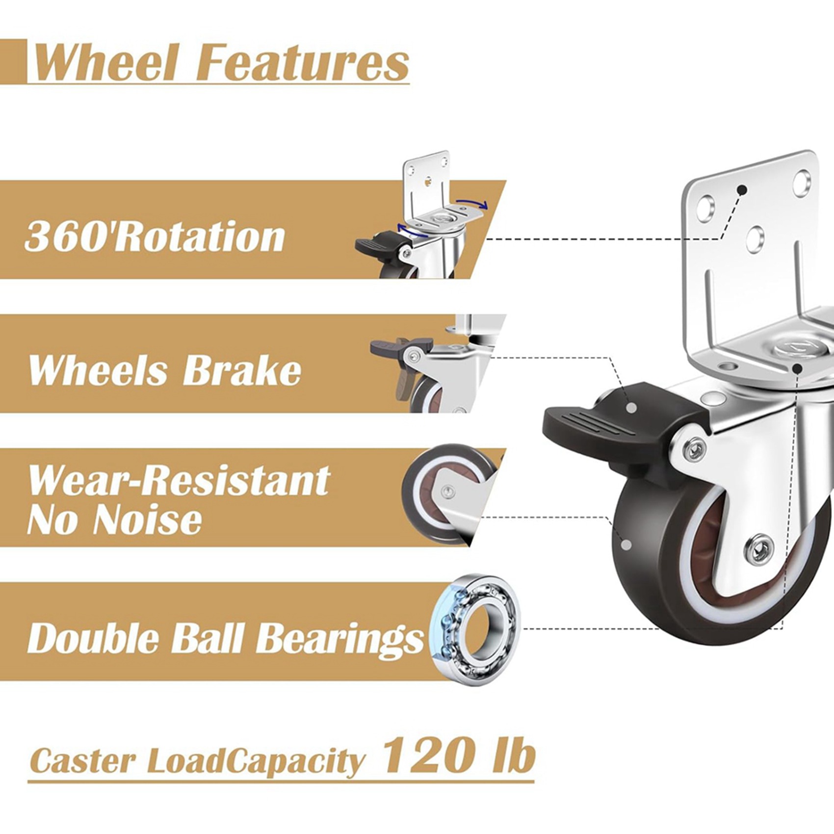 TFORU - عجلات جانبية، مجموعة م - مراجعة Caster Wheel وسعره