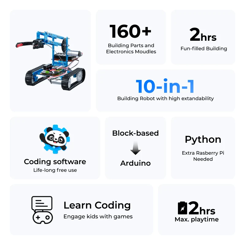 لعبة روبوت ميكبلوك كودي روكي ا - مراجعة Robotics Kit وسعره